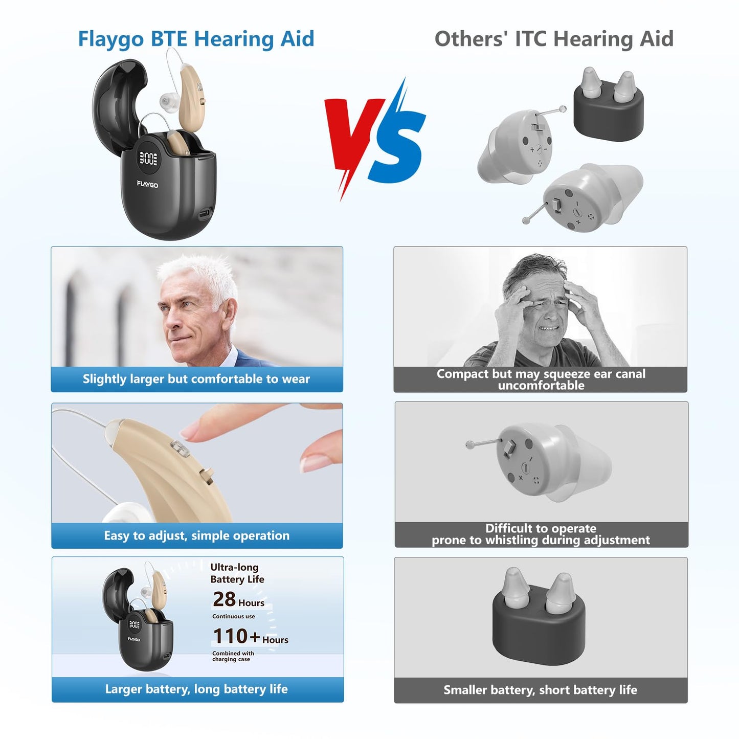 Hearing Aids for Seniors, OTC Hearing Aids for People with Hearing Loss, Sound Quality Restoration, Intelligent Noise Reduction, Standby 80h, One-Button Operation, Comfortable Wearing,Beige