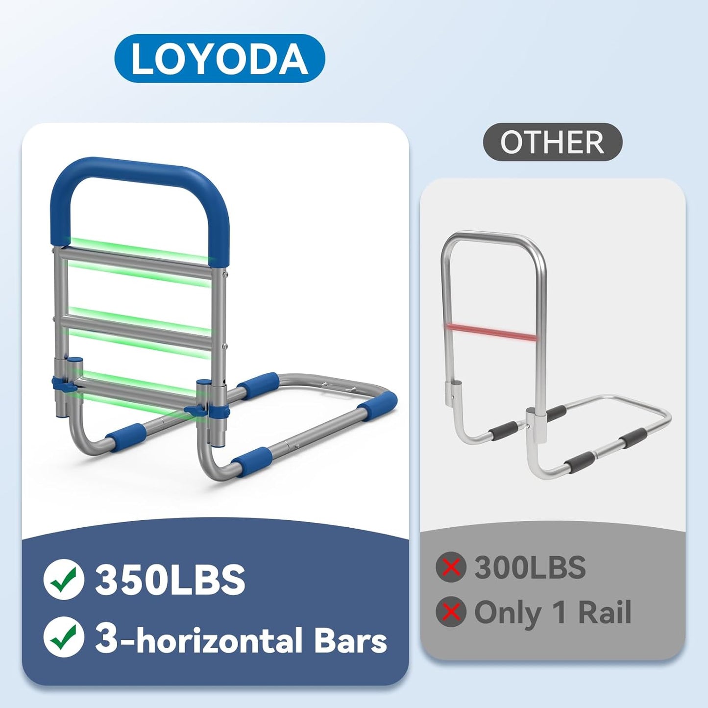 Bed Rails for Elderly Adults Safety, Height Adjustable Bed Assist Rail for Seniors with Storage Organizer and Non-Slip Handle, Bedside Fall Prevent Grab Bar