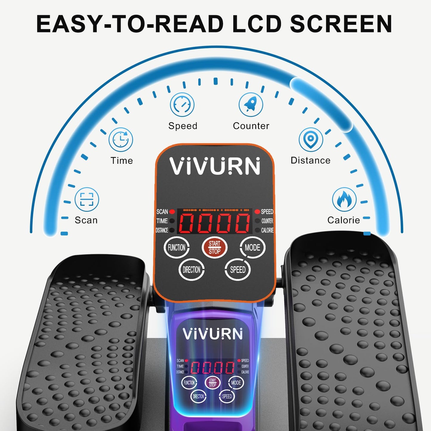 VIVURN-018 Under Desk Elliptical 12 Speed 5 Modes Mini Motorized Leg Exerciser While Sitting for Seniors As Seen on TV with Non-Slip Mat Quiet & Portable Electric Pedal Exerciser for Home and Office