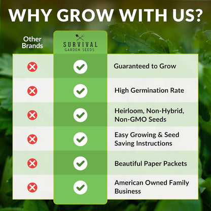 Fruit Seeds for Planting - 8 Variety Pack | Watermelon, Cantaloupe, Melon, Strawberry, Ground Cherry for Home Vegetable Gardens - Non-GMO Heirloom Fruits - Survival Garden Seeds