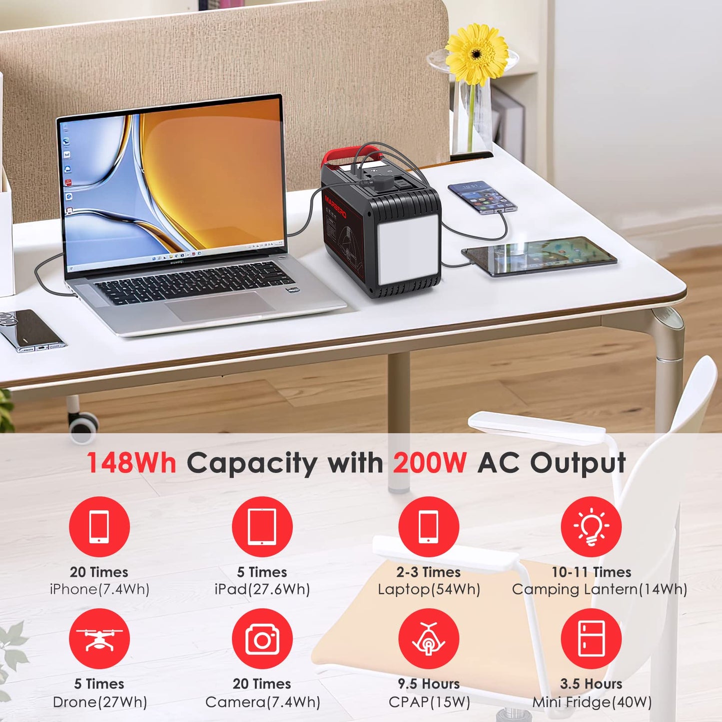 MARBERO 237Wh Solar Generator with Solar Panel Included Portable Power Station 300W Pure Sine Wave with Foldable Solar Panel 60W Set for Camping Outdoor Hiking Fishing Emergency