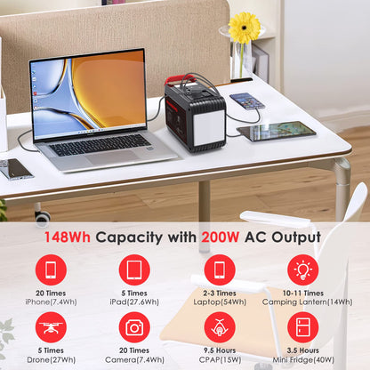 MARBERO 237Wh Solar Generator with Solar Panel Included Portable Power Station 300W Pure Sine Wave with Foldable Solar Panel 60W Set for Camping Outdoor Hiking Fishing Emergency