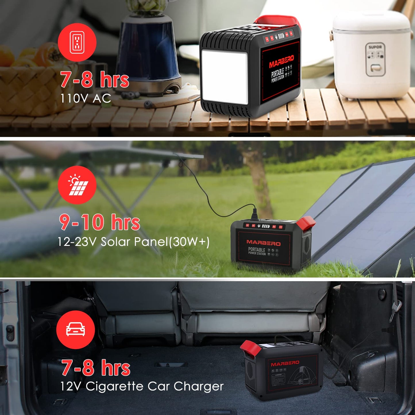 MARBERO 237Wh Solar Generator with Solar Panel Included Portable Power Station 300W Pure Sine Wave with Foldable Solar Panel 60W Set for Camping Outdoor Hiking Fishing Emergency