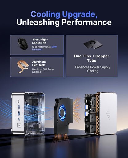 KAMRUI Pinova P2 Mini Gaming PC, Core i5-12600H(Beats 1185G7/12450H), 16GB DDR4 512GB SSD Mini PC, 12C/16T,4.5GHz, Triple 4K Display(DP+HDMI+USB-C)/WiFi6/BT5.2 Mini Computers for Home/Office/Business
