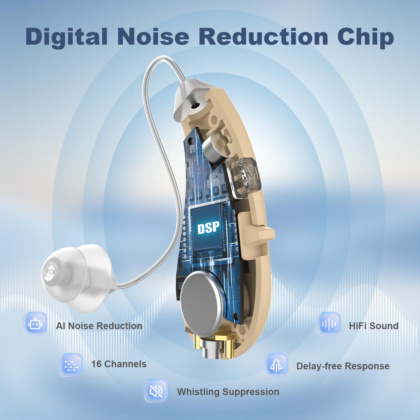 Hearing Aids for Seniors, OTC Hearing Aids for People with Hearing Loss, Sound Quality Restoration, Intelligent Noise Reduction, Standby 80h, One-Button Operation, Comfortable Wearing,Beige