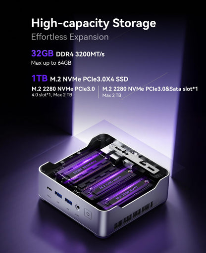 KAMRUI Pinova P2 Mini Gaming PC, Core i5-12600H(Beats 1185G7/12450H), 16GB DDR4 512GB SSD Mini PC, 12C/16T,4.5GHz, Triple 4K Display(DP+HDMI+USB-C)/WiFi6/BT5.2 Mini Computers for Home/Office/Business