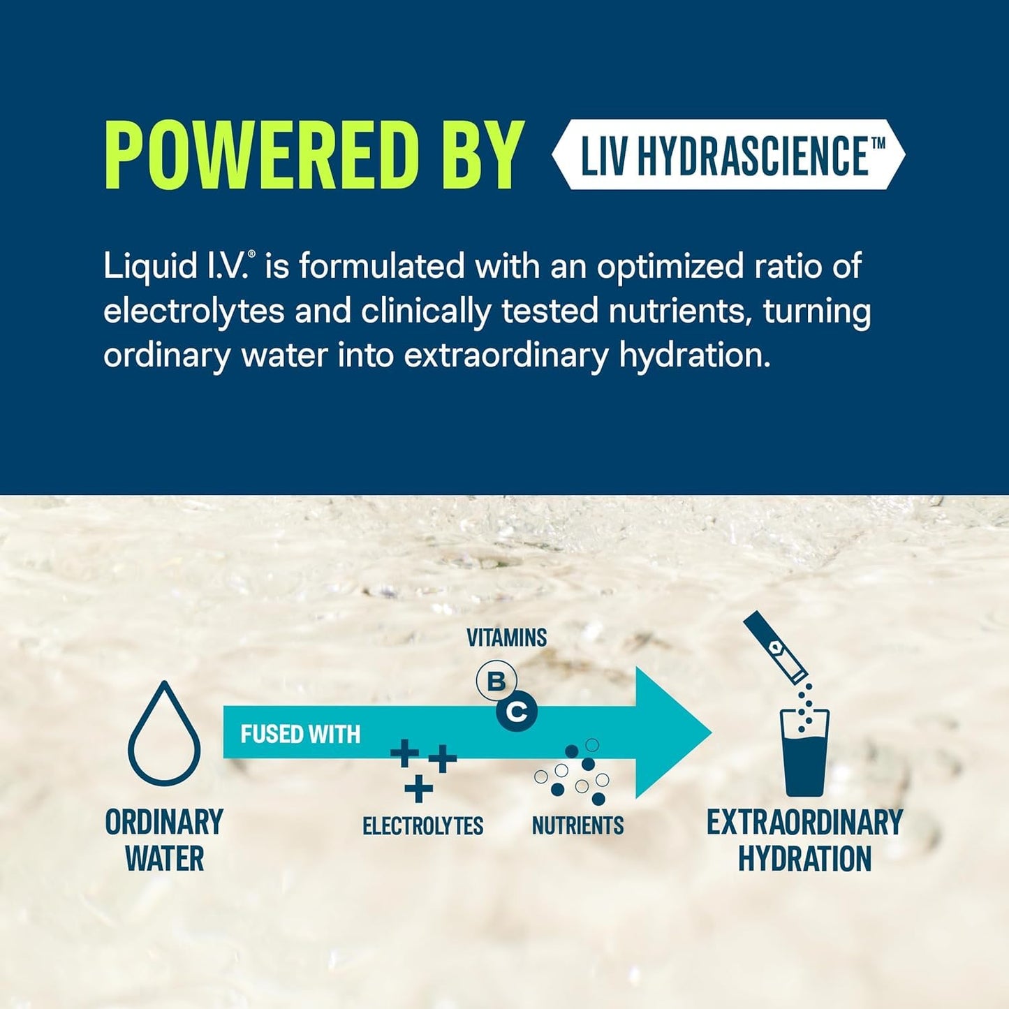 Liquid I.V. Sugar-Free Hydration Multiplier - Lemon Lime – Hydration Powder Packets | Electrolyte Drink Mix | Easy Open Single-Serving Stick | Non-GMO | 14 Sticks