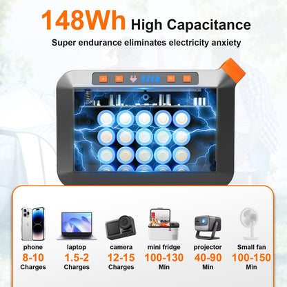 MARBERO 237Wh Solar Generator with Solar Panel Included Portable Power Station 300W Pure Sine Wave with Foldable Solar Panel 60W Set for Camping Outdoor Hiking Fishing Emergency