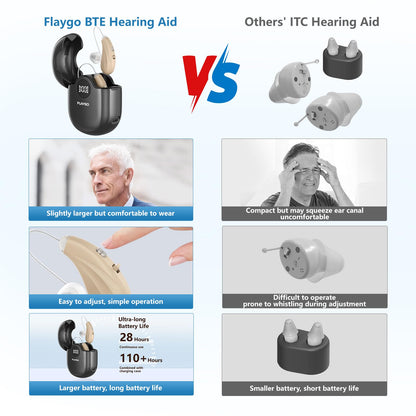 Hearing Aids for Seniors, OTC Hearing Aids for People with Hearing Loss, Sound Quality Restoration, Intelligent Noise Reduction, Standby 80h, One-Button Operation, Comfortable Wearing,Beige