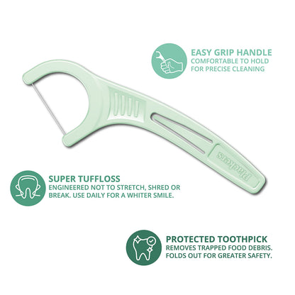 Plackers Micro Line Dental Floss Picks, Fold-Out FlipPick, Tuffloss, Easy Storage with Sure-Zip Seal, Fresh Mint Flavor, 300 Count
