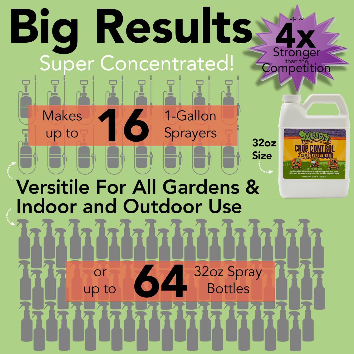 Trifecta Crop Control Ready to Use Maximum Strength Natural Pesticide, Fungicide, Miticide, Insecticide, Help Defeat Spider Mites, Powdery Mildew, Botrytis and Mold on Plants 32 OZ Size