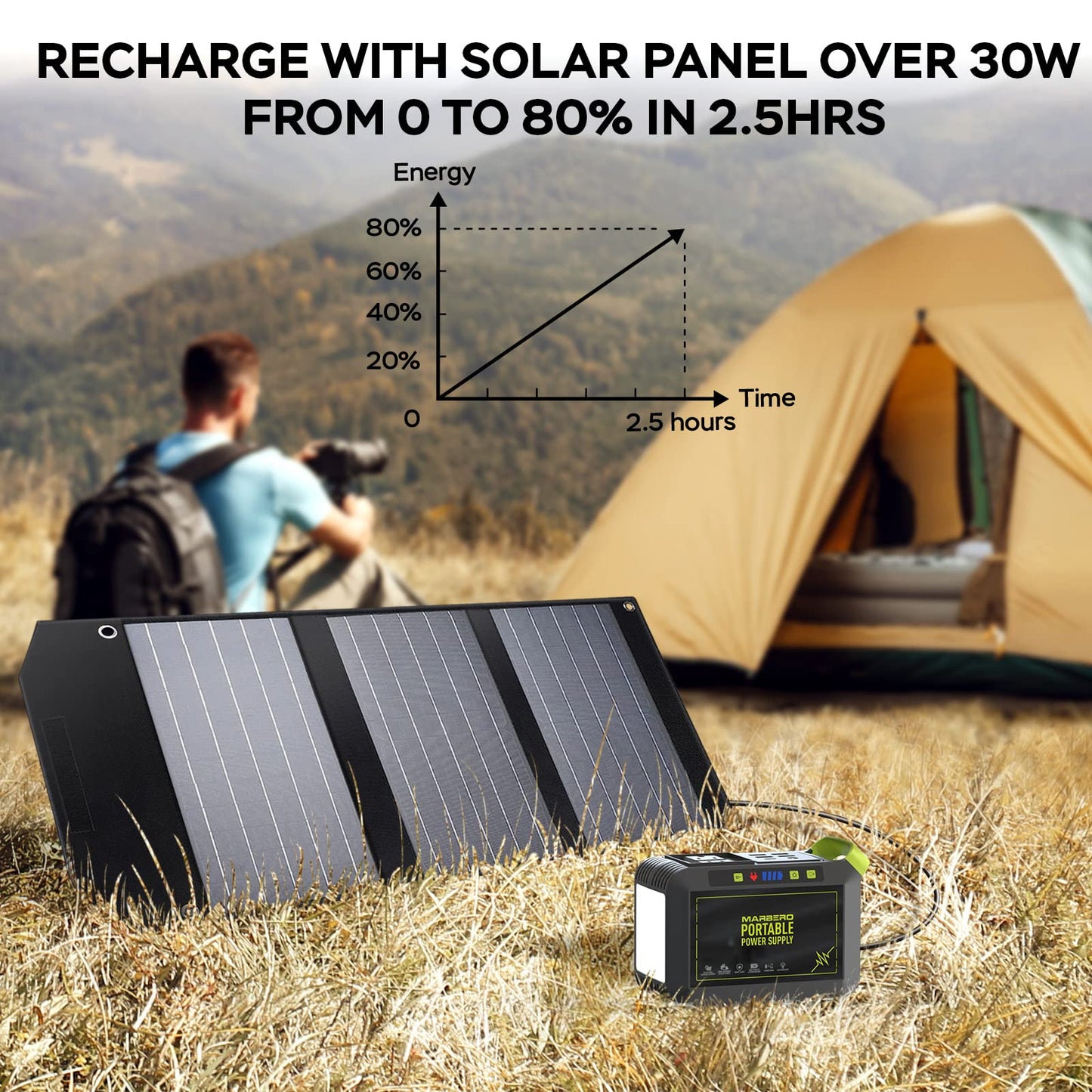 MARBERO 237Wh Solar Generator with Solar Panel Included Portable Power Station 300W Pure Sine Wave with Foldable Solar Panel 60W Set for Camping Outdoor Hiking Fishing Emergency