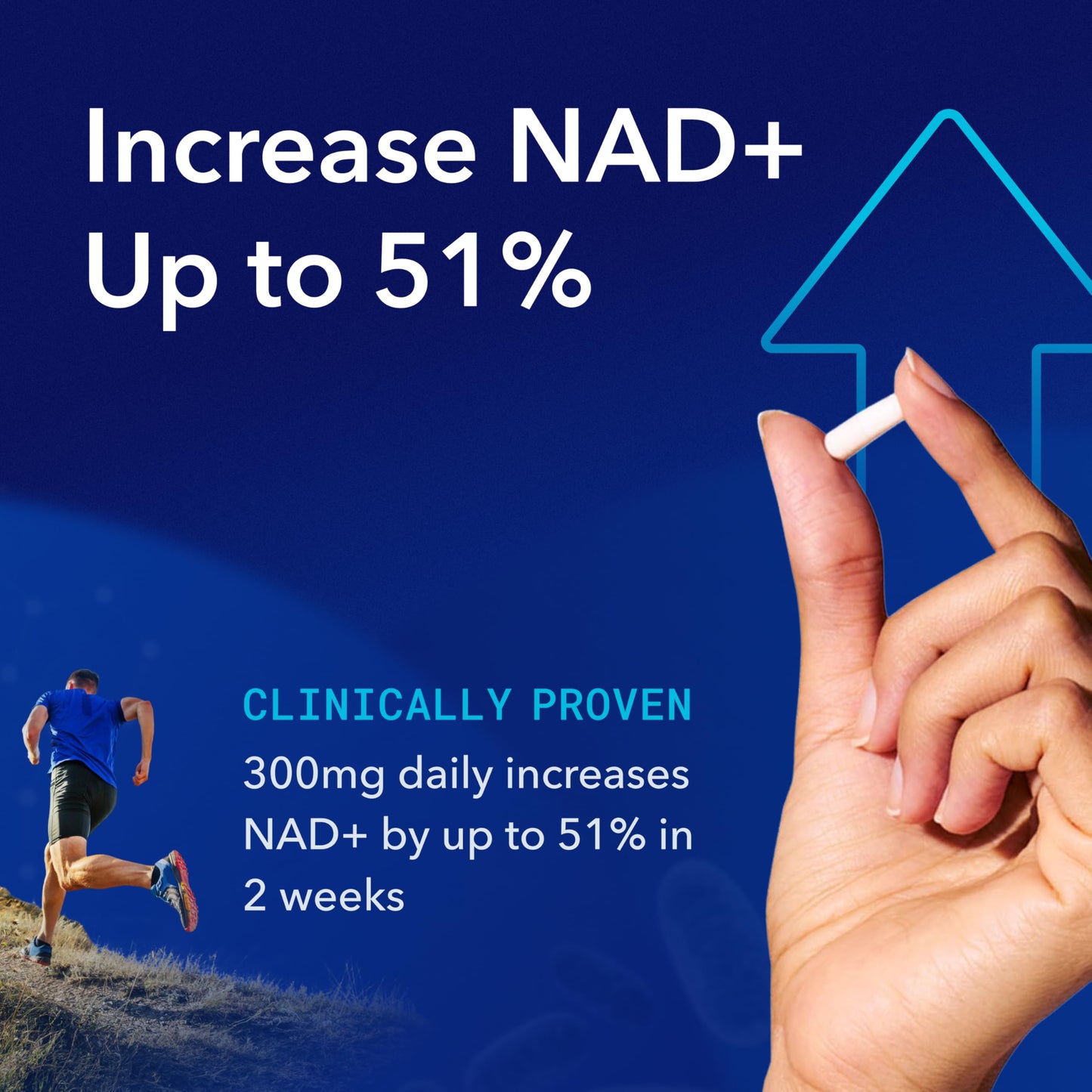 TRU NIAGEN Patented NAD+ Supplement for Anti Aging and Cell Regeneration, 300 mg Niagen, 30 Servings | Supports Cellular Energy, Brain, Muscle | Nicotinamide Riboside (NR) Take 1 Daily | 1 Bottle
