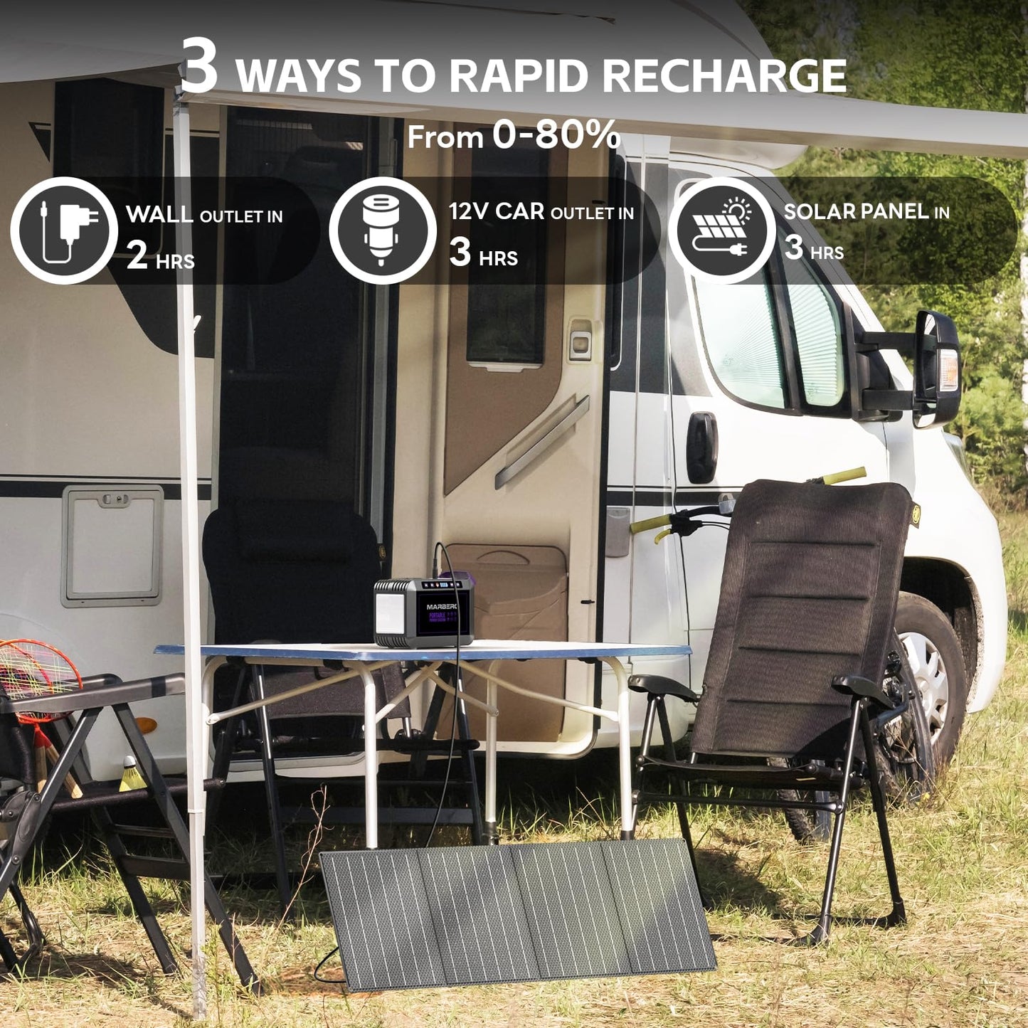 MARBERO 237Wh Solar Generator with Solar Panel Included Portable Power Station 300W Pure Sine Wave with Foldable Solar Panel 60W Set for Camping Outdoor Hiking Fishing Emergency
