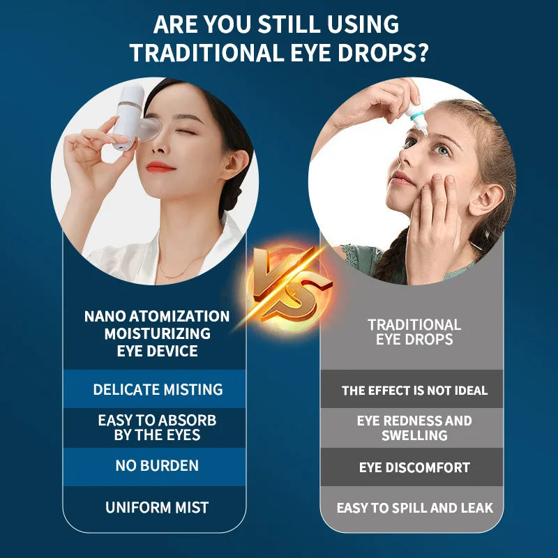 Portable eye moistening instrument Atomizer Beauty instrument Nano steam hot and cold eye protection instrument Humidifier